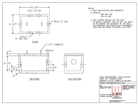 5 way distribution box|5 way breaker box.